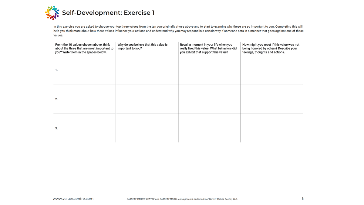 Personal Values Assessment 6